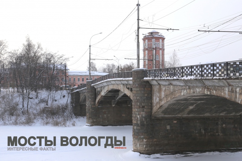 Восемь мостов города Вологды